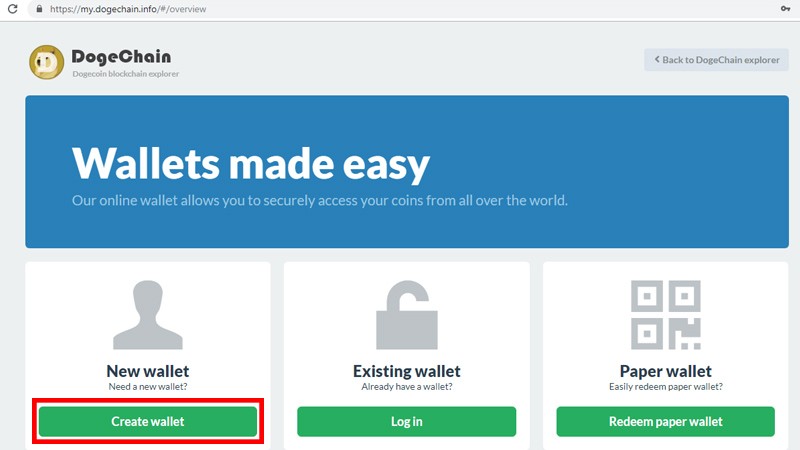 ارز دیجیتال داج کوین