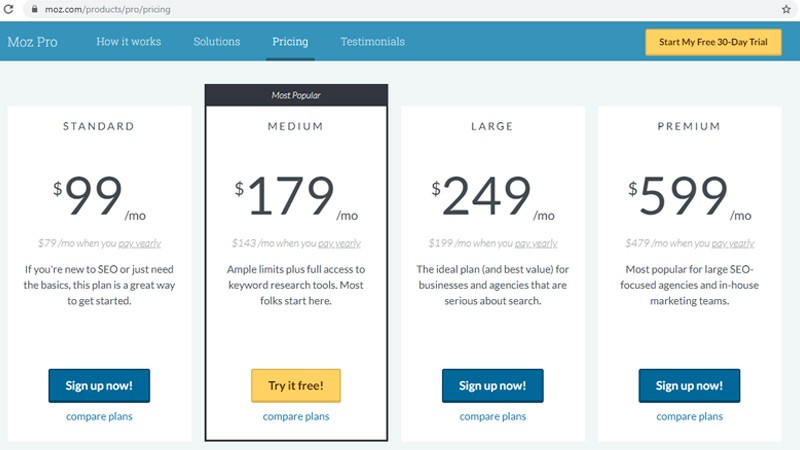اکانت Moz Pro (موز پرو)