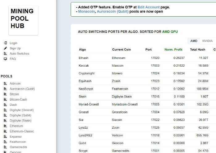 استخراج زی کش