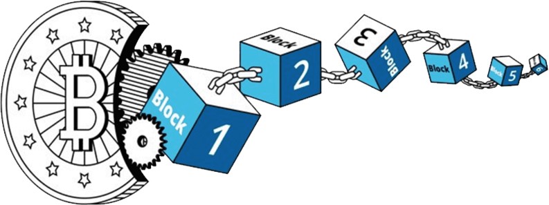 استارت اپ تلفنهای هوشمند بلاک چین