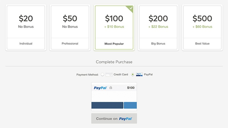 سایت Creative Market