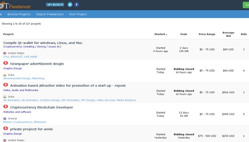 سایت XBTFreelancer