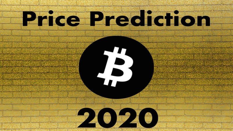 قیمت بیت کوین در سال 2020