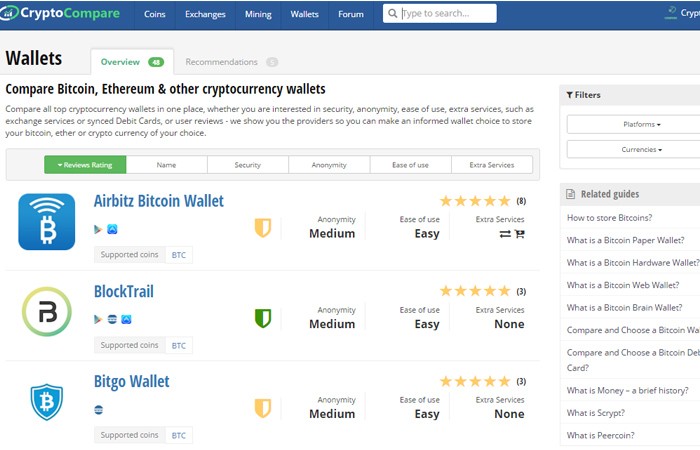 ارز دیجیتال کاردانو