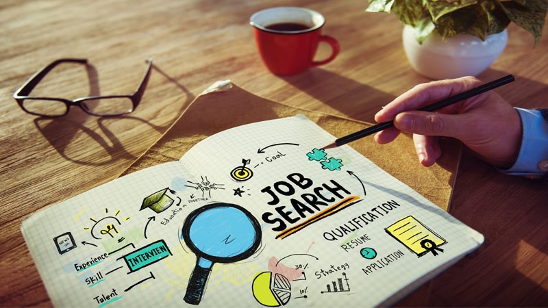 مشاغل پرتقاضا