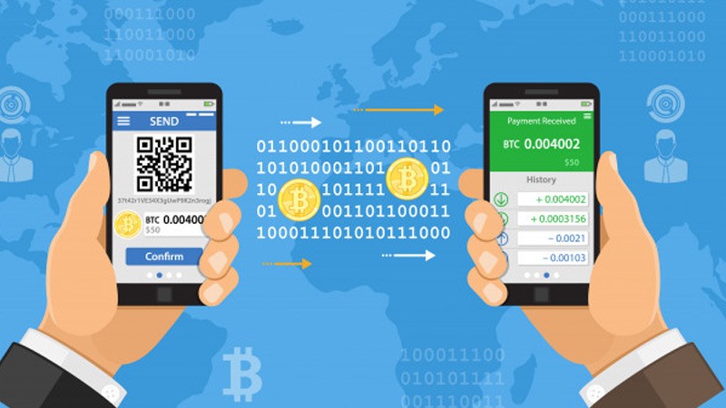 انتقال پول از نئوباکس