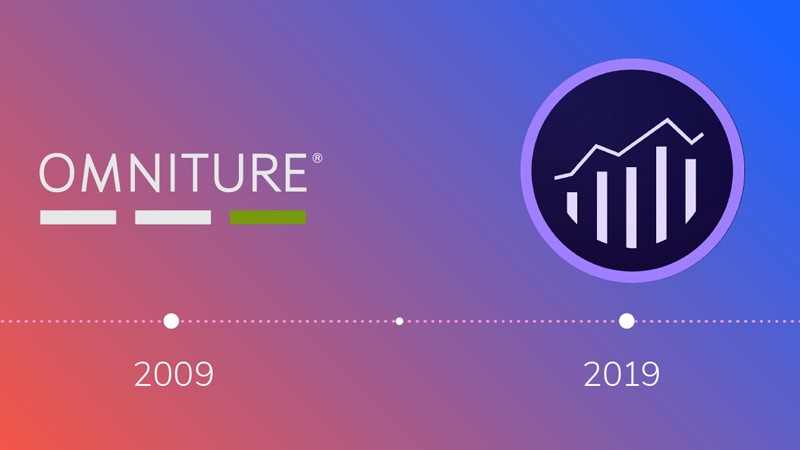 گوگل آنالیتیکس و Omniture