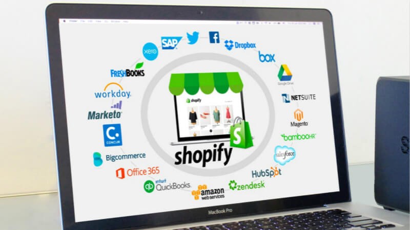 شاپیفای و آمازون