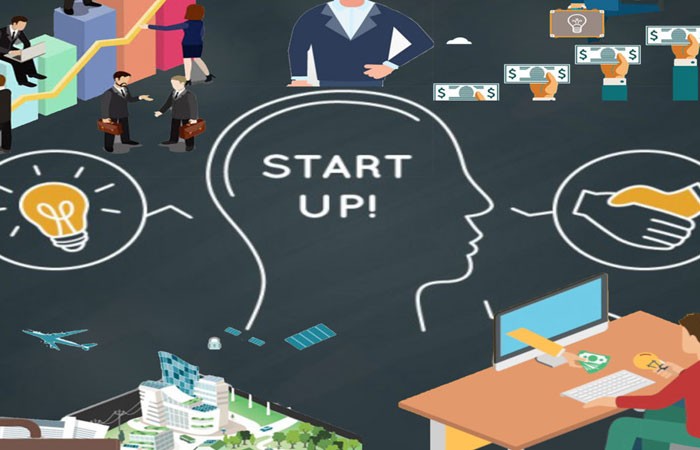 استارت آپ (startup)