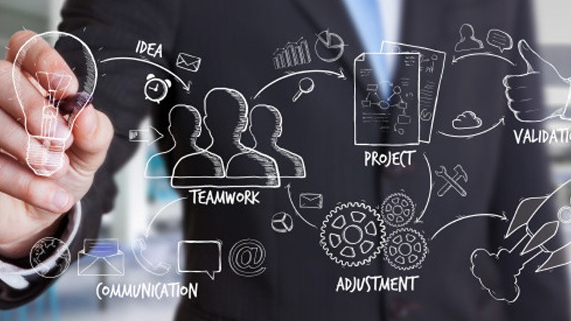 استراتژی بازاریابی استارت اپ ها