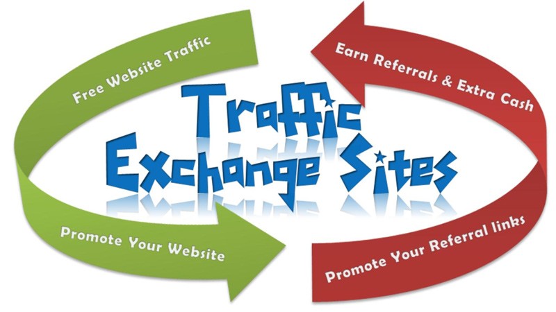 تبادل ترافیک Traffic Exchange