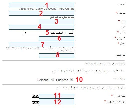 گام سوم نحوه ساخت حساب پرفکت مانی