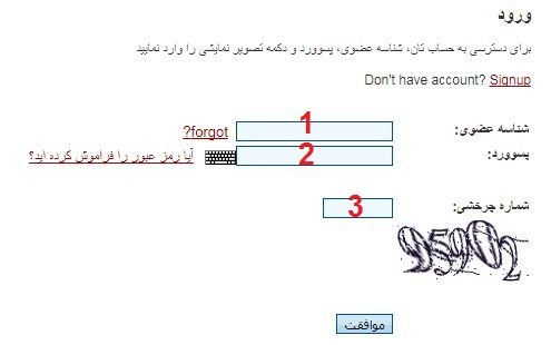 نحوه ورود و ثبت نام در پرفکت مانی